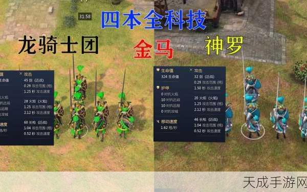 帝国时代4深度攻略,法兰西文明精通全解析与实战技巧