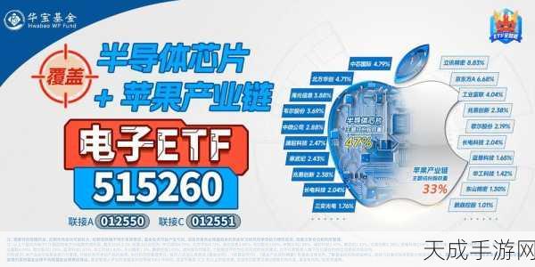 红旗碳化硅芯片突破!手游硬件迎来性能飞跃,全链条自主开发引发热议