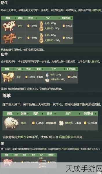 星露谷物语,揭秘高效获取松焦油的独家秘籍