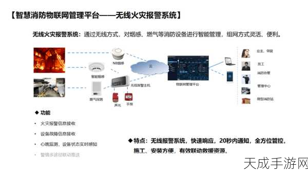 西门子闪耀第十六届上海国际消防展,智能消防解决方案引领行业新风尚