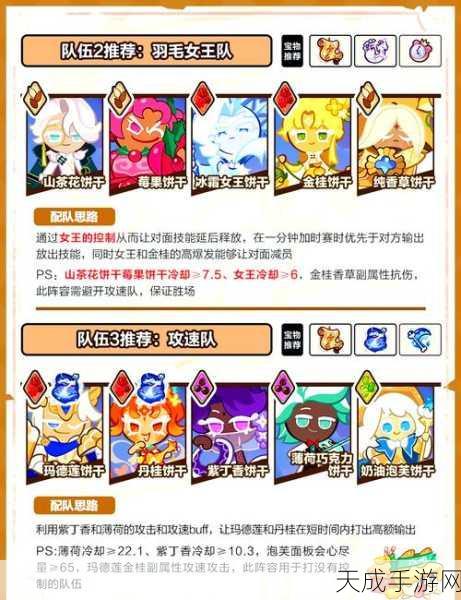 猪八戒称霸乱斗西游，顶级阵容搭配策略全解析