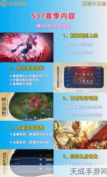 王者荣耀S6赛季震撼来袭,开启时间、赛季奖励及全新赛制细节揭秘