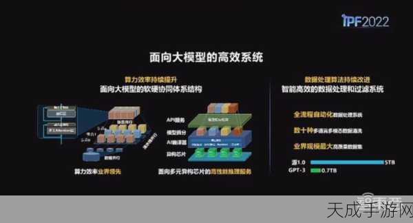 AI浪潮下苹果手游布局迟缓,质疑声四起,能否重夺市场先机?