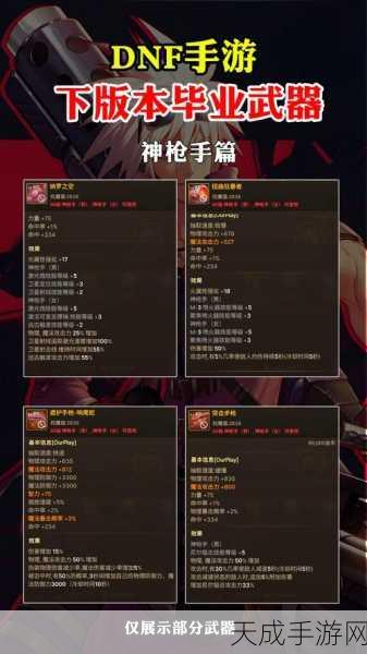 DNF手游神器大揭秘,顶级武器逐一登场,超越无影剑的荣耀之战