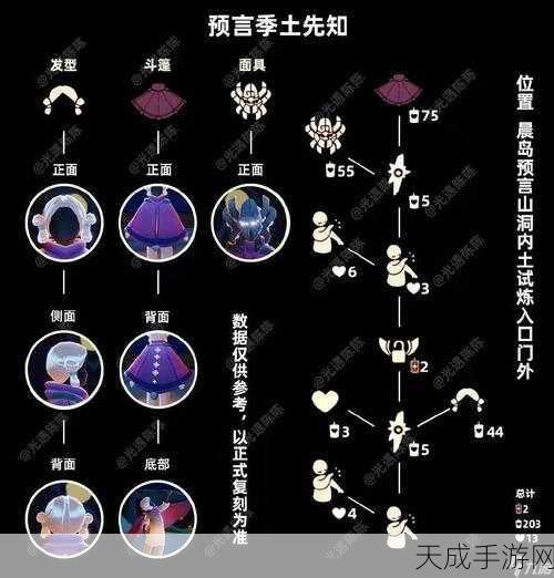 光遇欧若拉季先祖复刻全攻略,珍藏记忆,重逢璀璨星光