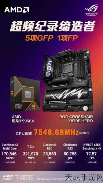 华硕X870主板双旦狂欢,游戏竞技必备利器,选购攻略大放送!