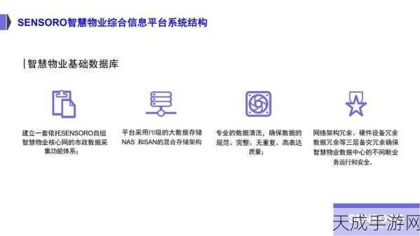 PCBA板,物联网世界的智慧大脑——揭秘其在数据收集与处理中的核心作用