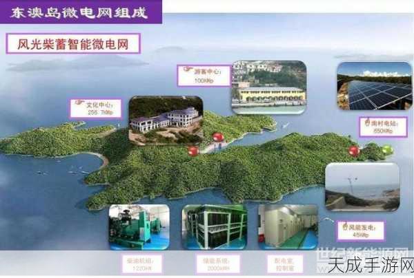 手游界新能源革命？江苏常州智能微电网联盟助力绿色电竞发展