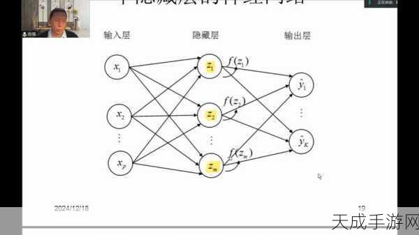 手游AI新突破，揭秘前馈神经网络如何重塑游戏体验
