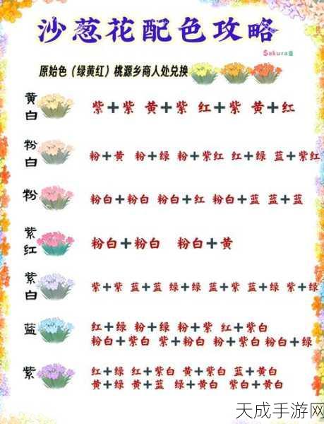 神仙道一键摘桃秘籍,轻松解锁桃子宝藏,速通攻略大揭秘