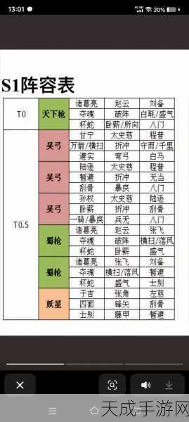 热血三国志OL,顶级阵容搭配策略揭秘,打造无敌战场传奇!