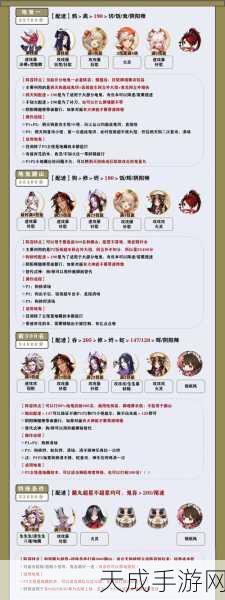 阴阳师深度解析,饭笥角色培养价值全揭秘