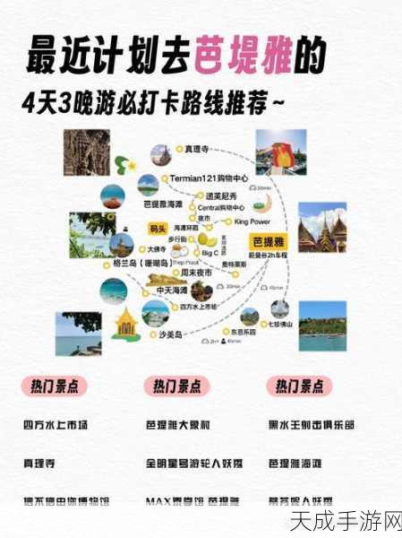 旅行青蛙,绝美风景解锁秘籍,揭秘照片拍摄地全攻略及隐藏玩法