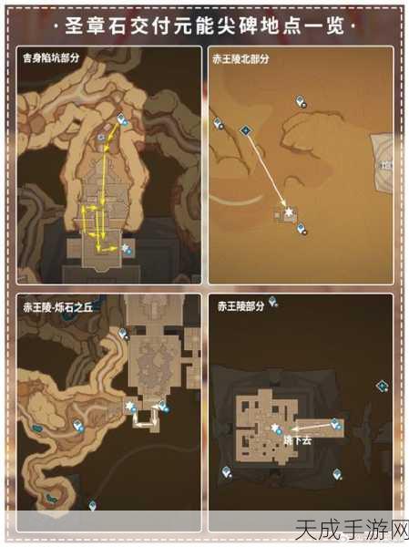 原神破浪逐流之章,海域征服全攻略,揭秘隐藏奖励!