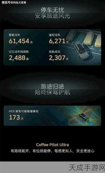 手游界新宠爆火!哈弗手游上市5天狂揽900台交付,待交付订单突破6000大关