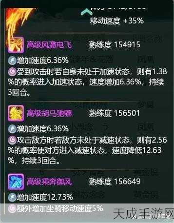 伊洛纳手游深度解析，坐骑移动速度提升攻略与实战价值