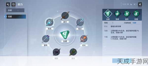 诺亚之心影舞高手进阶,技能加点秘籍与实战操作深度剖析