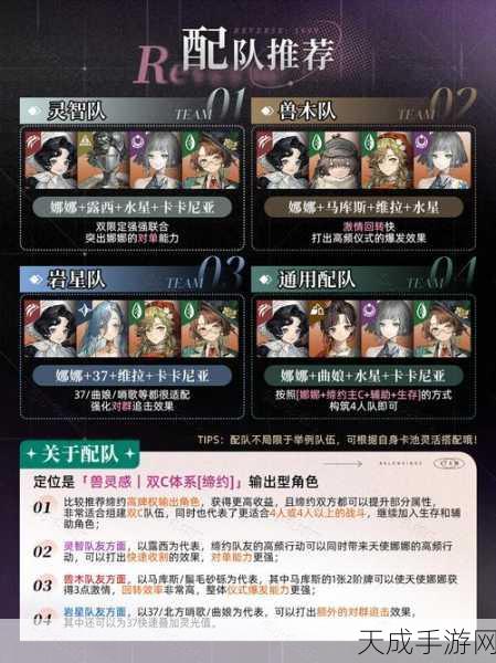 重返未来1999深度解析，白朗姆技能全攻略与实战应用