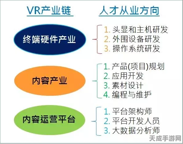 手游技术革新，存算一体技术2024年亮点回顾与2025年趋势预测