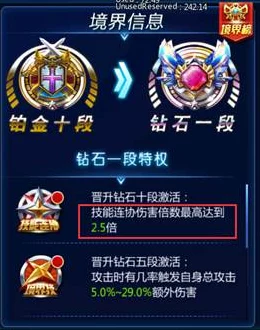 手游巨献，龙血拳皇2024全面进化指南，融合资质表独家揭秘
