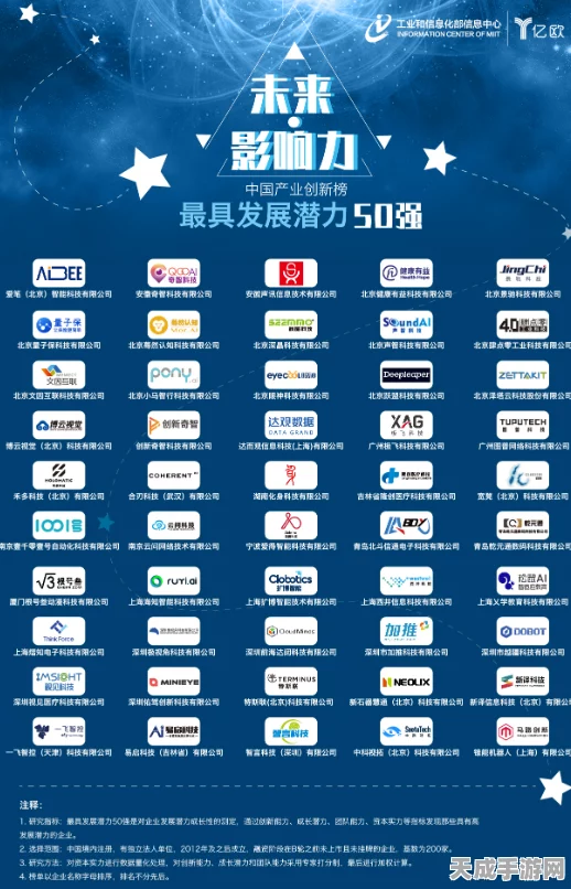 AIGC100榜单揭晓，同道猎聘旗下多面科技凭借创新技术脱颖而出