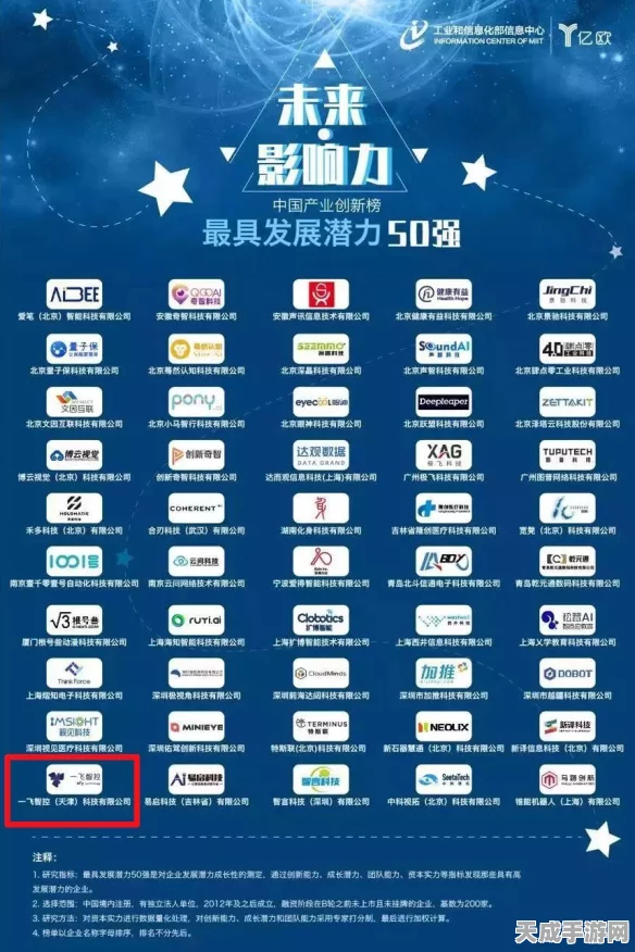 AIGC100榜单揭晓，同道猎聘旗下多面科技凭借创新技术脱颖而出