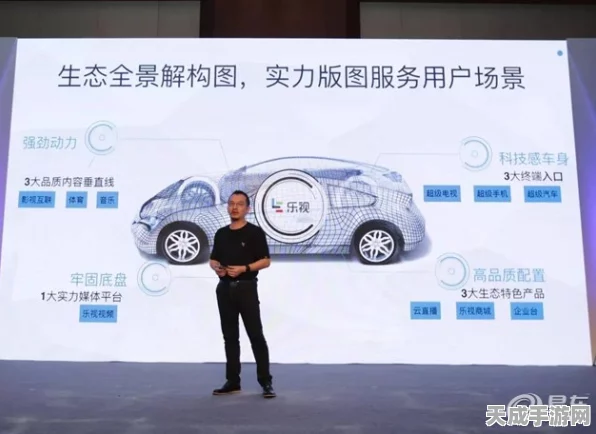 腾讯易车联手打造，揭秘汽车产业互联网生态的革新之路