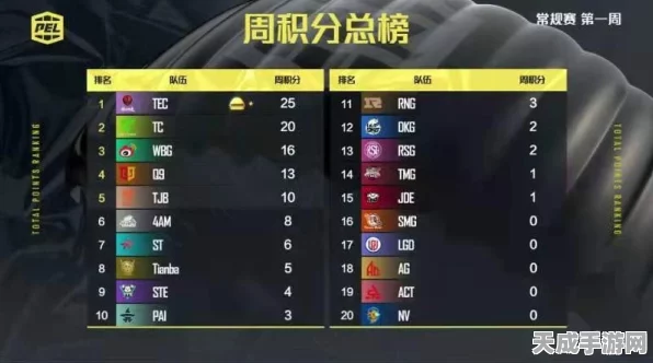 大周列国志新手攻略，解锁丝滑开局，成就霸业之路
