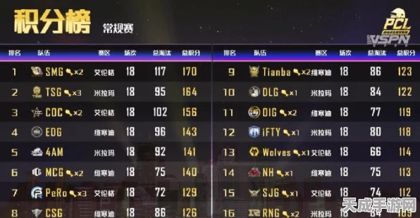 大周列国志新手攻略，解锁丝滑开局，成就霸业之路
