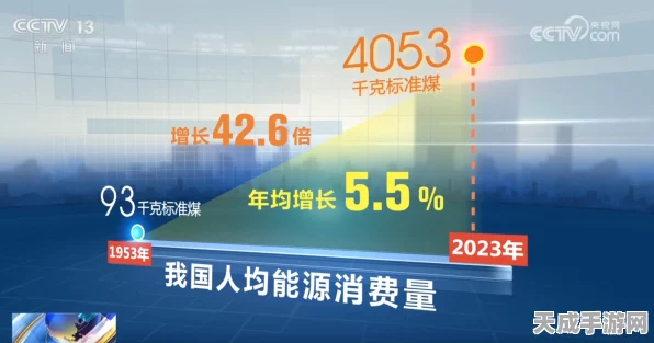 手游界新能源革命，上能电气携手英飞凌，共推可再生能源应用转型新篇章
