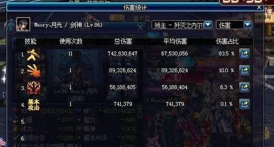 DNF阿修罗70版巅峰之战，毕业装备与轮回斗魂深度解析