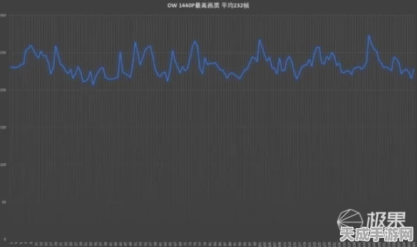手游界新突破？MVTRF技术预测SSD故障，为游戏流畅度保驾护航
