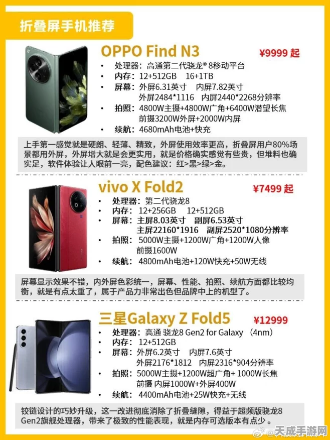 年底换机大揭秘，二手折叠机精选指南 & 百元机性价比探秘