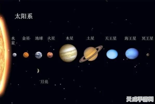 手游圈大瓜不断！八卦星球揭秘全网热议焦点赛事内幕