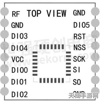 SX1278频率范围全解析，探索无线通讯的新边界