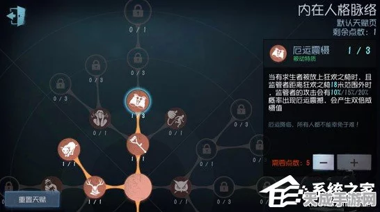 揭秘梦之女巫天赋加点秘籍，助你称霸第五人格监管者战场