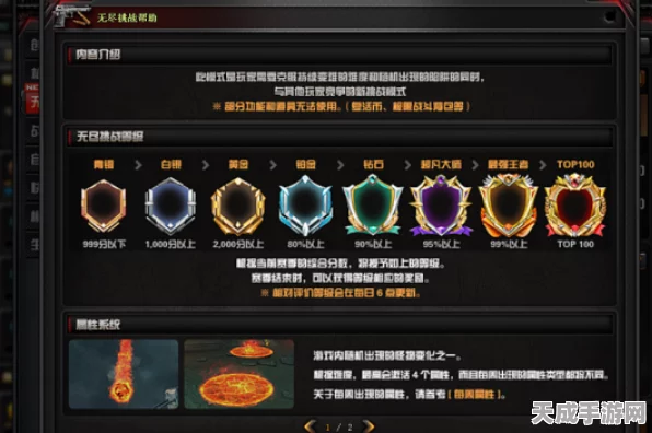 独奏骑士，解锁魔法书深层攻略，征服无尽挑战