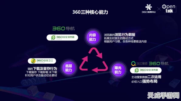 手游界新风向，揭秘贴片电容代理商的优选策略，助力游戏硬件升级