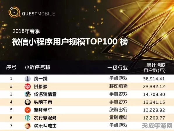 手游界新风向，揭秘贴片电容代理商的优选策略，助力游戏硬件升级