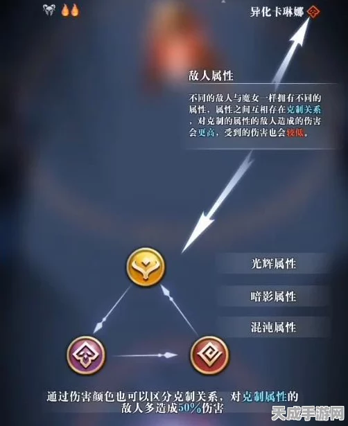 手游界新风向，揭秘贴片电容代理商的优选策略，助力游戏硬件升级