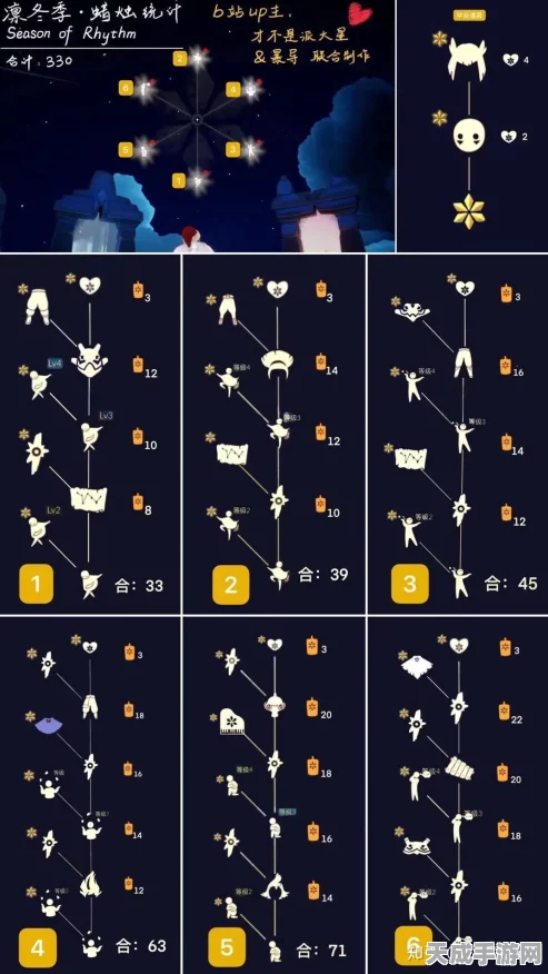光遇探索，揭秘书虫先祖兑换表与珍稀物品位置全攻略