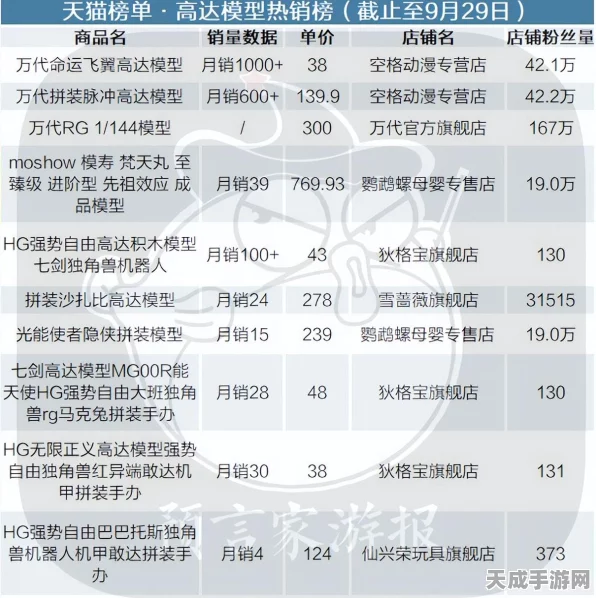原神夜叉之愿任务全解析，触发条件与攻略秘籍大公开