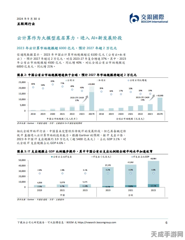 手游圈新视角，安联世合王利谈增效优于降本，手游行业如何破内卷？