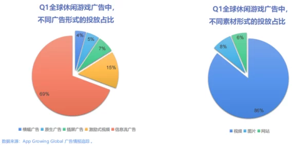 手游圈新风向，绿色拆解理念融入手游，鄂尔多斯引领行业变革
