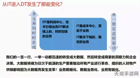 手游企业高效运营新利器，协同办公、CRM、人力资源与财务OA系统深度融合