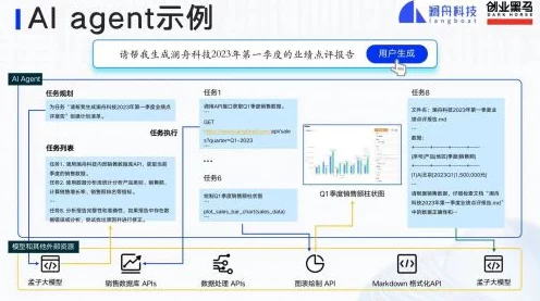 车企激战用户市场，阿维塔总裁陈卓，竞争促使用户多选