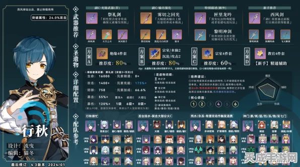 原神行秋圣遗物搭配全攻略，解锁最强辅助潜能！
