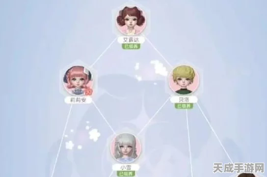 箱庭小偶麻薯偶遇攻略，解锁甜蜜邂逅的秘诀