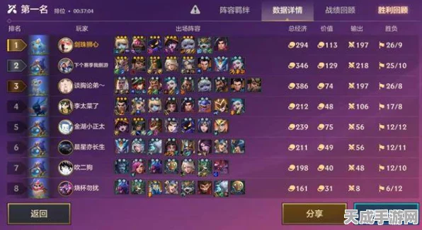 金铲铲之战，福星临门顶尖阵容揭秘，实战策略助你登顶天梯