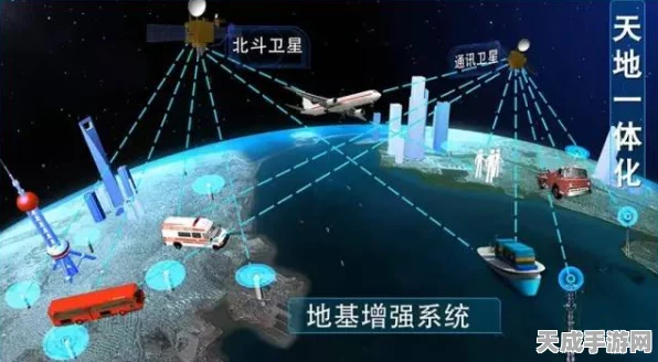 手游跨界新应用，北斗技术助力输电线路杆塔安全监测